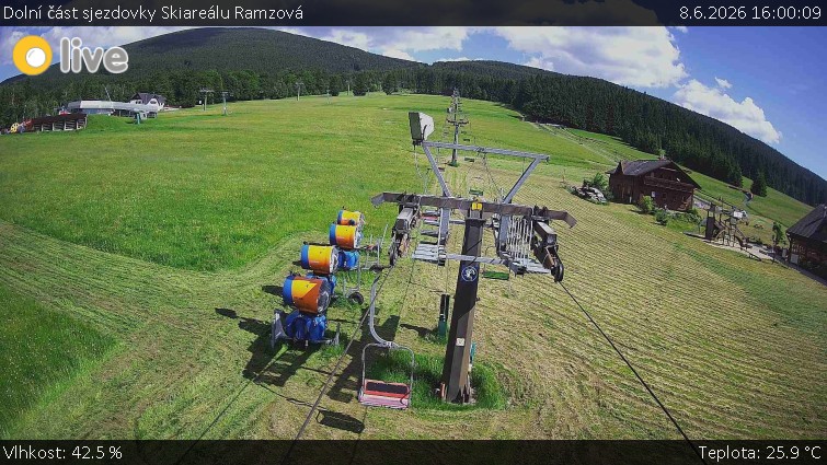 Horské atrakce Ramzová - Dolní část sjezdovky Skiareálu Ramzová - 8.6.2026 v 16:00