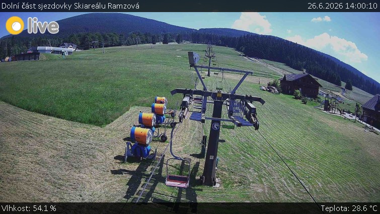Horské atrakce Ramzová - Dolní část sjezdovky Skiareálu Ramzová - 26.6.2026 v 14:00