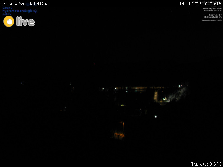 Horní Bečva - Hotel Duo - 14.11.2025 v 00:00