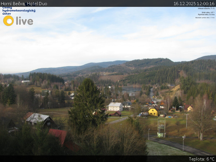 Horní Bečva - Hotel Duo - 16.12.2025 v 12:00