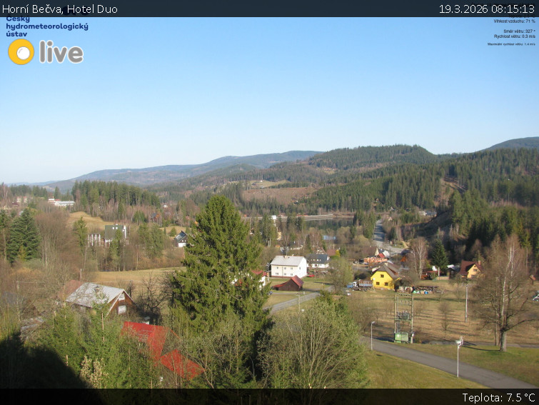 Horní Bečva - Hotel Duo - 19.3.2026 v 08:15