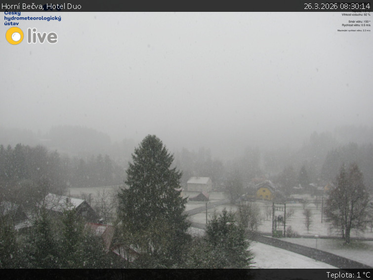 Horní Bečva - Hotel Duo - 26.3.2026 v 08:30