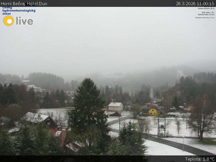 Horní Bečva - Hotel Duo - 26.3.2026 v 11:00