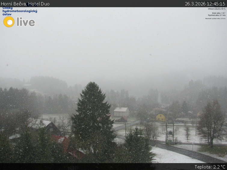 Horní Bečva - Hotel Duo - 26.3.2026 v 12:45