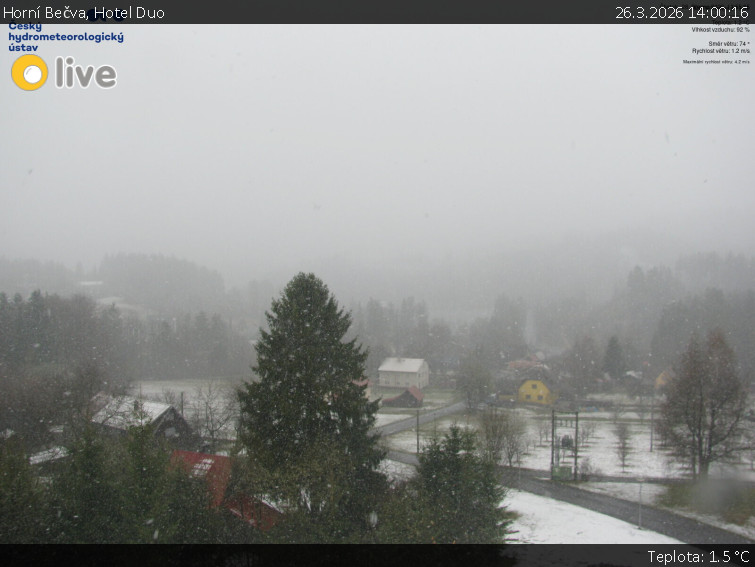 Horní Bečva - Hotel Duo - 26.3.2026 v 14:00