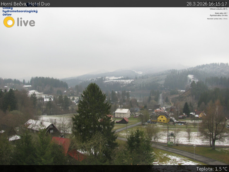 Horní Bečva - Hotel Duo - 28.3.2026 v 16:15