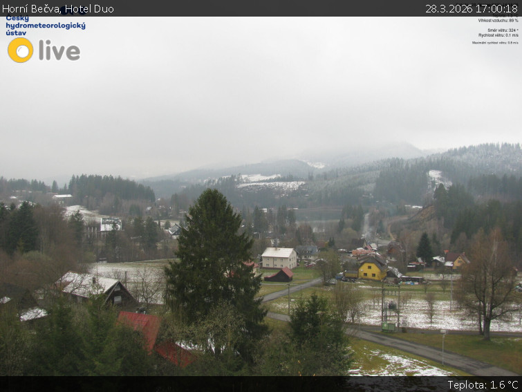 Horní Bečva - Hotel Duo - 28.3.2026 v 17:00