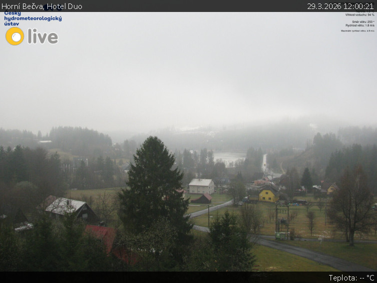 Horní Bečva - Hotel Duo - 29.3.2026 v 12:00