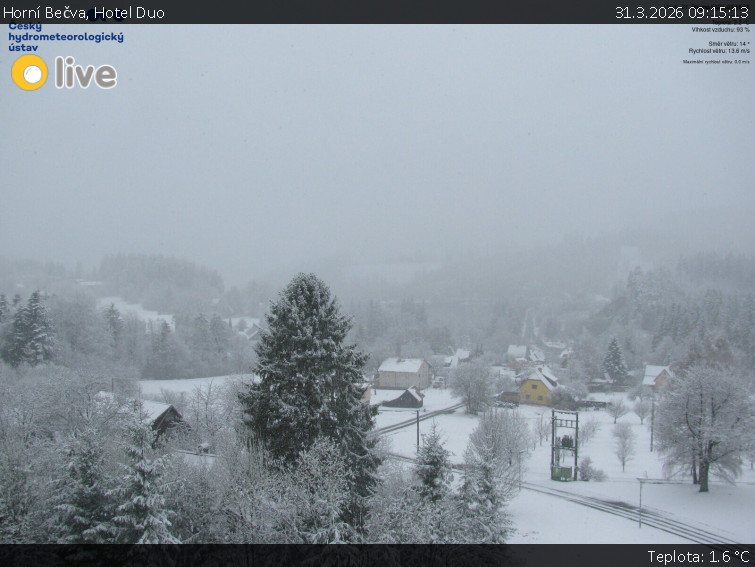 Horní Bečva - Hotel Duo - 31.3.2026 v 09:15