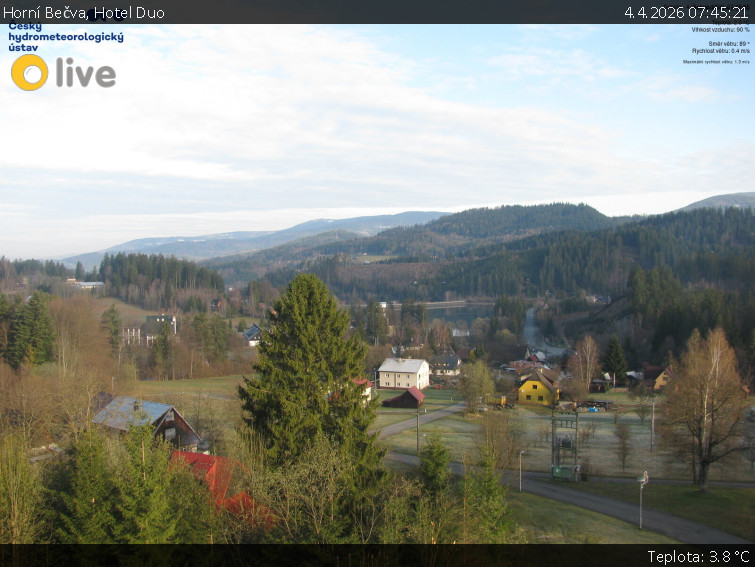 Horní Bečva - Hotel Duo - 4.4.2026 v 07:45