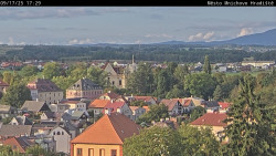 Panorama Mnichova Hradiště