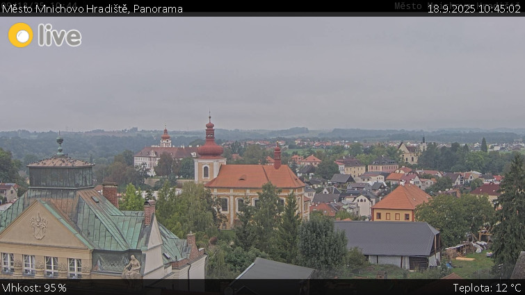 Město Mnichovo Hradiště - Panorama Mnichova Hradiště - 18.9.2025 v 10:45