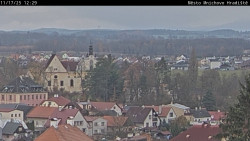 Panorama Mnichova Hradiště