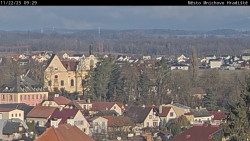 Panorama Mnichova Hradiště