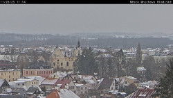 Panorama Mnichova Hradiště