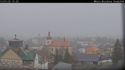 Panorama Mnichova Hradiště