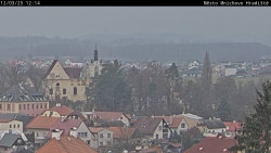 Panorama Mnichova Hradiště