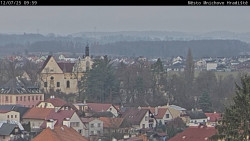 Panorama Mnichova Hradiště