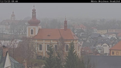 Panorama Mnichova Hradiště