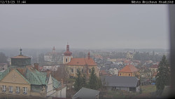 Panorama Mnichova Hradiště