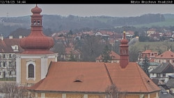 Panorama Mnichova Hradiště