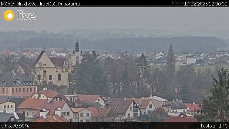 Město Mnichovo Hradiště - Panorama Mnichova Hradiště - 17.12.2025 v 12:00