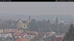 Panorama Mnichova Hradiště