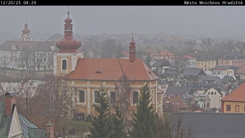 Město Mnichovo Hradiště