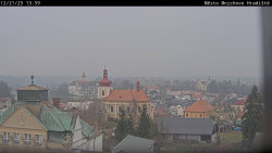 Panorama Mnichova Hradiště