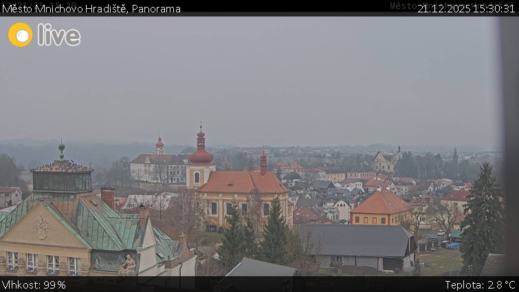 Město Mnichovo Hradiště - Panorama Mnichova Hradiště - 21.12.2025 v 15:30