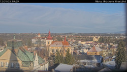 Panorama Mnichova Hradiště