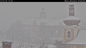 Město Mnichovo Hradiště