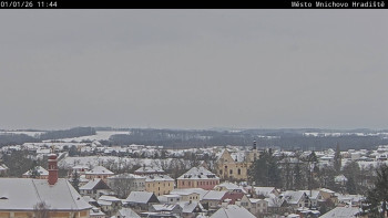 Město Mnichovo Hradiště