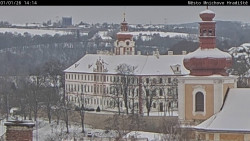 Panorama Mnichova Hradiště