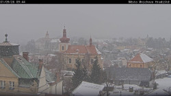 Panorama Mnichova Hradiště