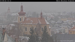 Panorama Mnichova Hradiště