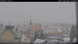 Panorama Mnichova Hradiště