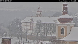 Panorama Mnichova Hradiště