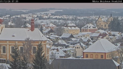 Panorama Mnichova Hradiště