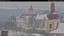 Panorama Mnichova Hradiště