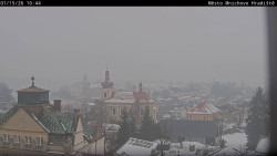 Panorama Mnichova Hradiště