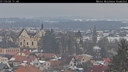 Panorama Mnichova Hradiště