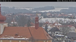 Panorama Mnichova Hradiště