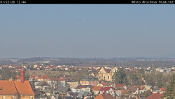 Panorama Mnichova Hradiště