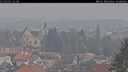 Panorama Mnichova Hradiště