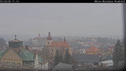 Panorama Mnichova Hradiště