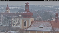 Panorama Mnichova Hradiště