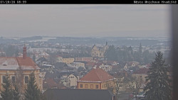 Panorama Mnichova Hradiště