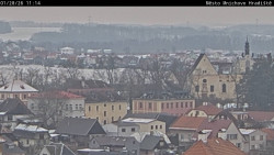 Panorama Mnichova Hradiště