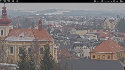 Panorama Mnichova Hradiště